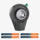 UCHB 208 Hanger Unit Pillow Block Bearing (40mm Bore x 121mm Height x 96mm Housing Width x 3/4" Mounting Bolt)