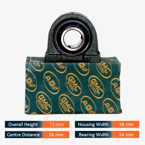 GMC UCAP 204  Pillow Block Bearing With 20mm Bore Housing Unit