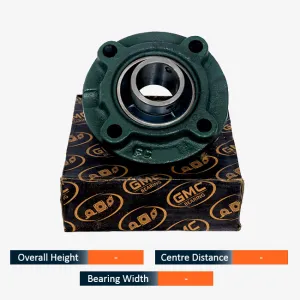 GMC UCFC Round Flange Cartridge Pillow Block Bearing Unit with Housing (20mm - 75mm Bore)