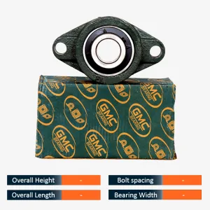 GMC UCFL 2-Bolt Oval Flange Cartridge Pillow Block Bearing Unit with Housing (20mm - 75mm Bore)